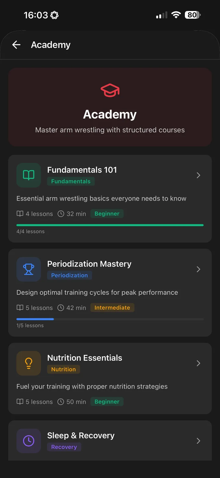 ArmProgress academy and technique library